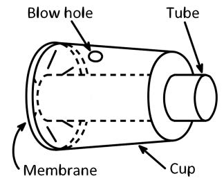Picture for task 2