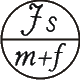 Slovensk matematick spolonos Jednoty slovenskch matematikov a fyzikov